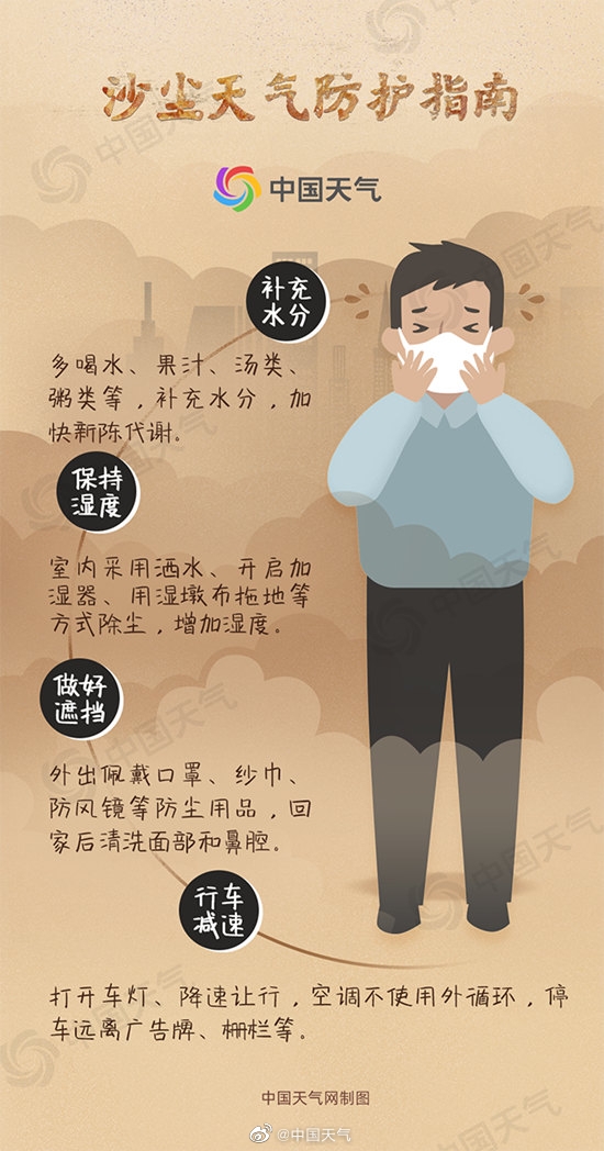 蒙古国发布强沙尘暴预警:今日起席卷全境 影响我国部分地区