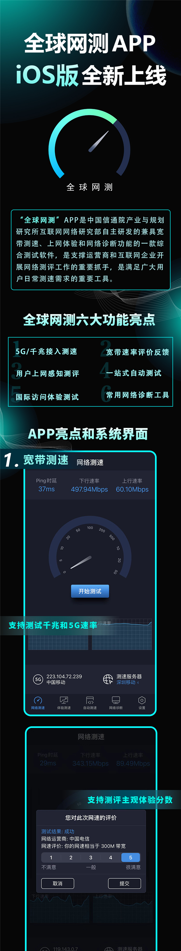 免费用！中国信通院全球网测APP iOS版上线：支持5G/千兆接入测速