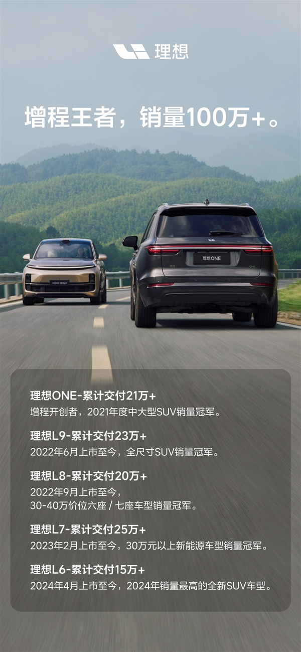 中国造车新势力首家！车累赏金女王免费安卓下载理想汽车累计销量破百万台