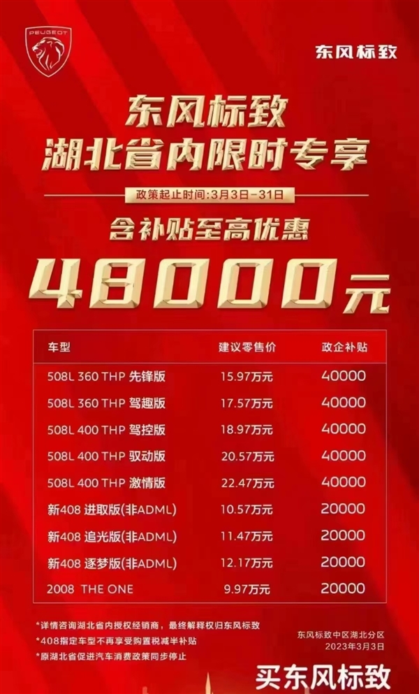 东风系疯狂补贴!雪铁龙、标致、本田大降价:12万能买C级轿车