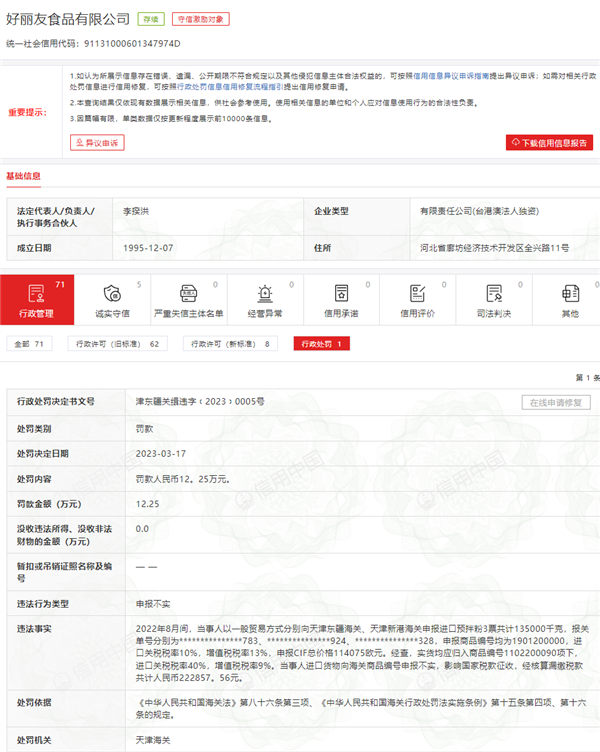 曾因配料“双标”遭网友痛批 好丽友漏税22万被罚12万