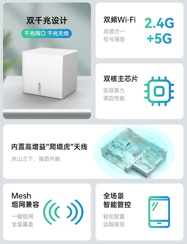中兴发布小方糖路由器:双千兆设计 首发99元