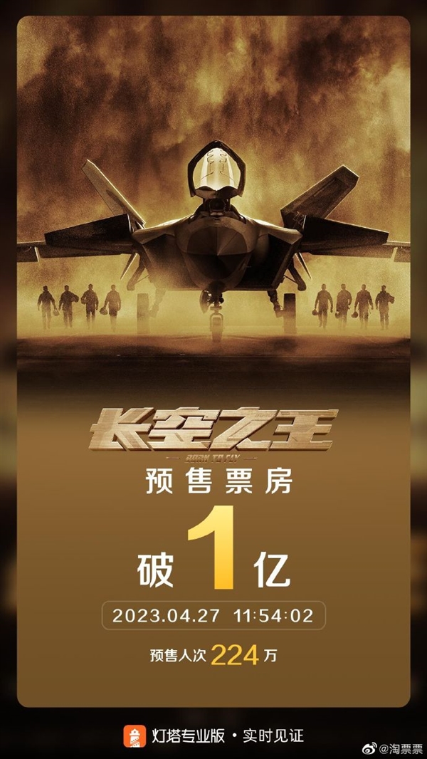 史上最挤五一档！王一博电影《长空之王》预售票房破1亿 你去看吗？