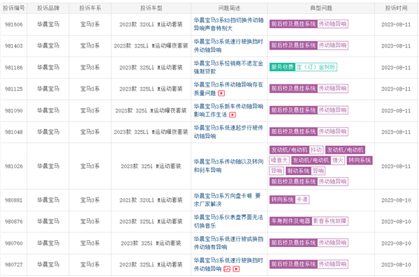 宝马3系遭车主集体投诉：新车就传动轴异响 售后让换轴