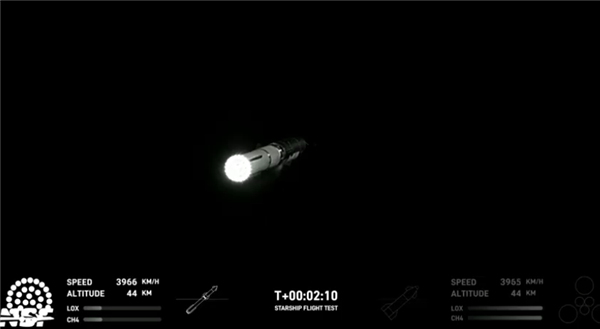 人类最强火箭第二次发射又没成功！SpaceX官宣：星舰发射失败