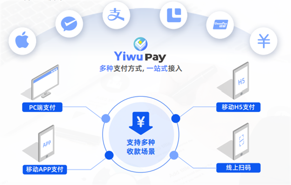 义乌自己的全球支付工具！义支付发布：打通16个币种