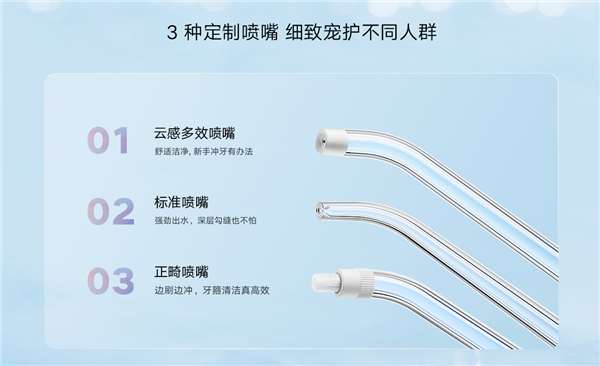 199元 小米发布米家电动冲牙器F300:7倍洁净不刺痛
