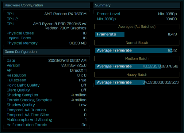 AMD 4nm Zen4两款新U连曝:35W掀翻45W Zen3+