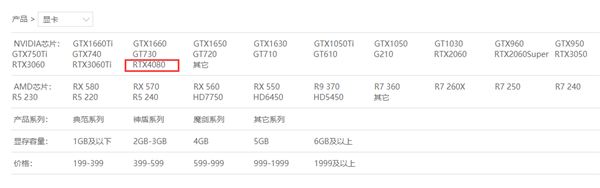 消失已久的昂达 首次发布RTX 40显卡:出手就是8999元低价!