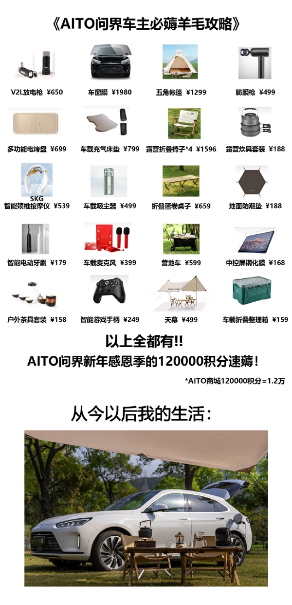 华为问界汽车降价送12万积分 网友分享必薅羊毛攻略：赚翻