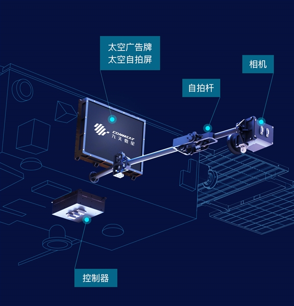 直播间卖卫星 最低200万！罗永浩：真的 把卫星价格打下来