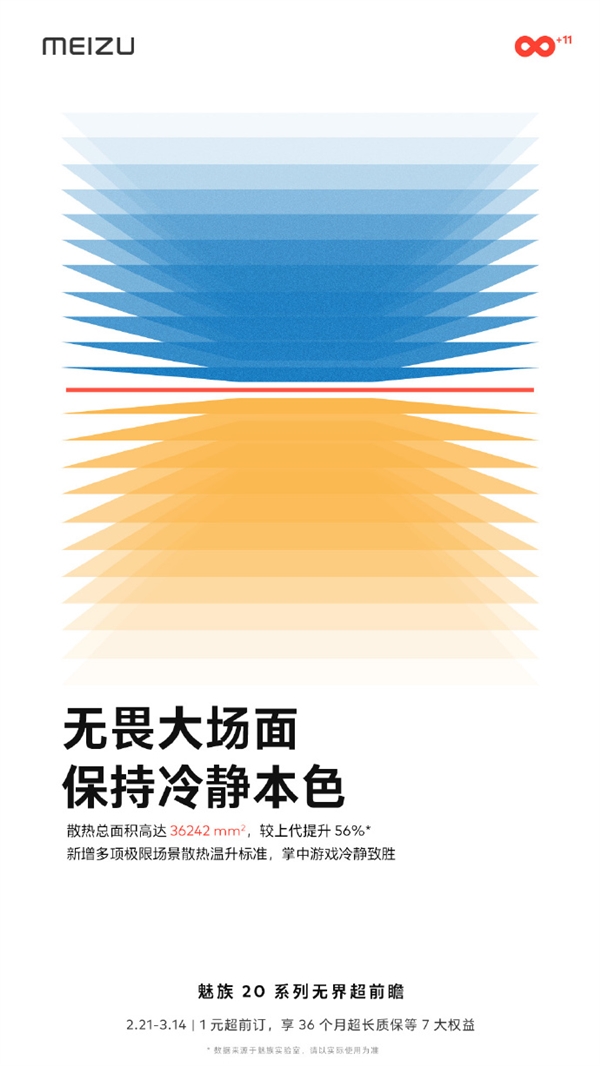 魅族20系列温控稳了:散热总面积达36242mm2 较上代提升56%