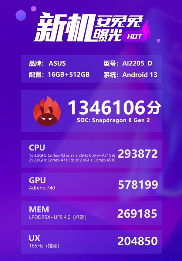 华硕ROG游戏手机7真机曝光:无挖孔全面屏、后置三摄