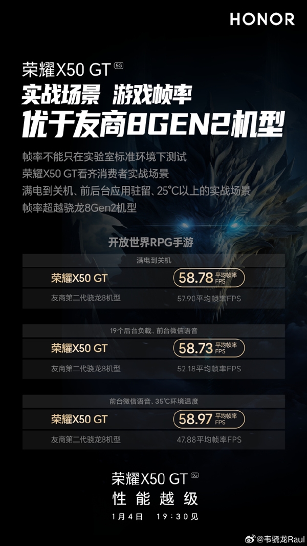榨干骁龙8+！荣耀X50 GT游戏帧率超越骁龙8Gen2机型