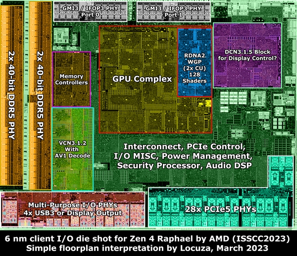 902亿晶体管谁敢比!AMD Zen4 IO内核首次揭秘