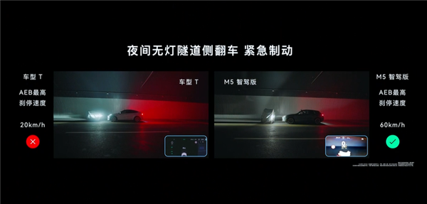 问界M5智驾版首搭 华为ADS 2.0发布 余承东:无限接近L3级