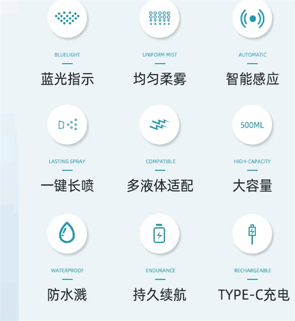 迄今最大雾化器!深邦无线喷雾枪大足:减10元后到手8.9元