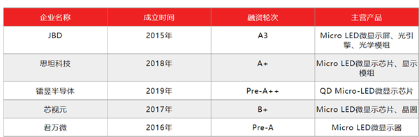 苹果和Meta 为何紧盯中国的这一产业?