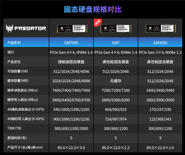 7200MB/s!宏碁掠夺者GM7 2TB固态只要499元
