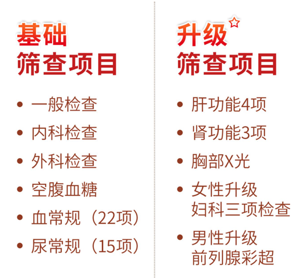 升级彩超5项:瑞慈体检套餐279元母亲节大促