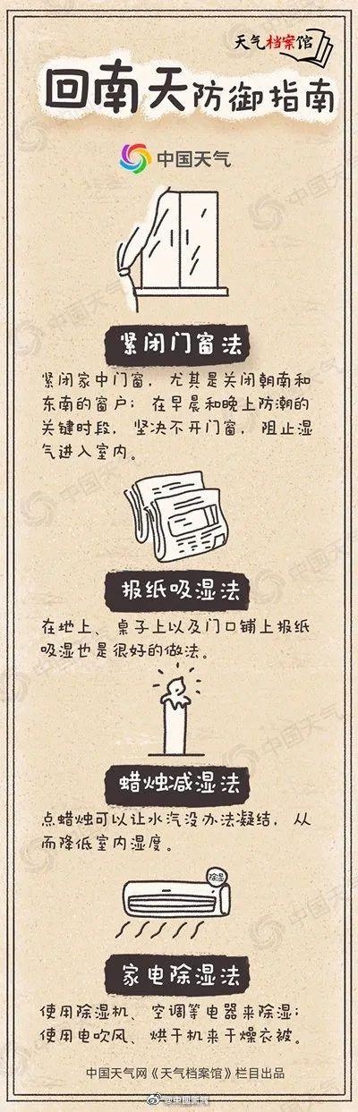广东人成为全国最“潮”的仔 衣服晾一星期没干:雨要继续下 今年最大范围雨雪来袭