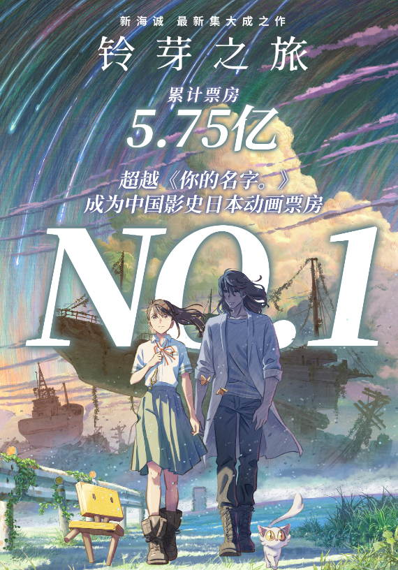 5.75亿超《你的名字》!《铃芽之旅》成中国影史日本动画票房第一