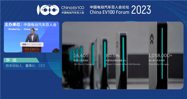 李斌:平均每1.9秒就有一辆蔚来从换电站满电出发