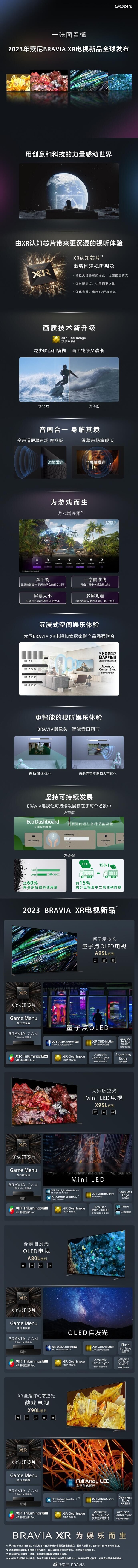 电视画质新高度 索尼BRAVIA XR电视新品发布:4大系列升级