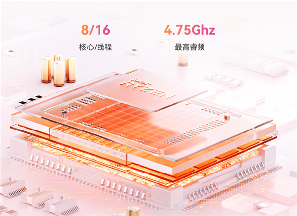 2499元 铭凡推出樱花限定版UM773 SE迷你主机：锐龙7735HS八核U