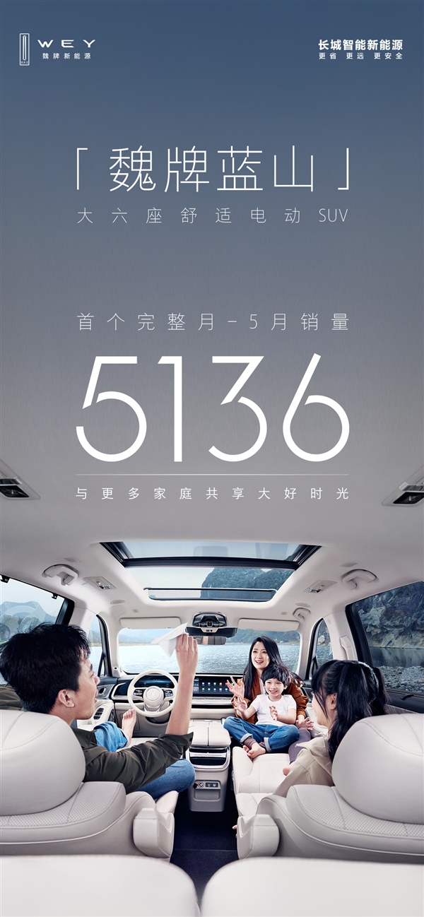 长城吹起反攻号角 魏牌蓝山交付首月卖出5136辆:狂挖理想L8墙角