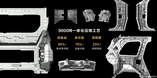 华为问界M9搭载超强玄武车身：余承东称问界M9安全领先一代