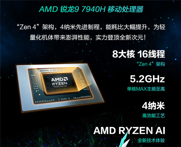 4nm Zen4锐龙7040笔记本万众期待 却跳票2个月！AMD发声