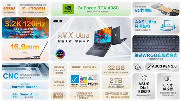 华硕发布灵耀X Ultra顶级轻薄本:CPU内存合体、16.9mm硬塞RTX4080