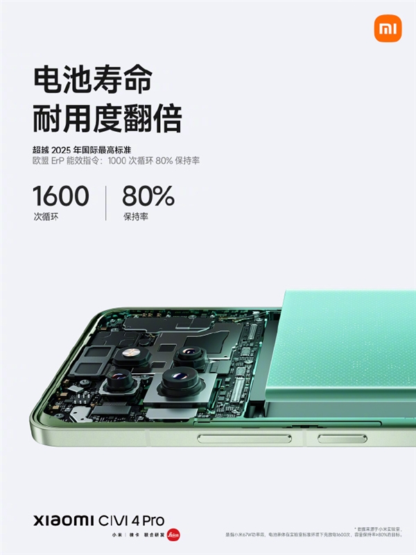 史上续航最好Civi！小米Civi 4 Pro搭载4700mAh电池 续航1.4