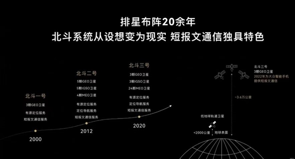 再次捅破天!华为Mate X3或支持双向卫星通信 余承东:颠覆折叠屏想象