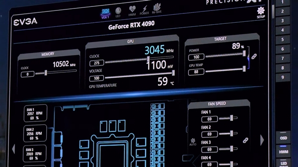 与NV决裂！EVGA RTX 4090重现人间：轻松超到世界第一
