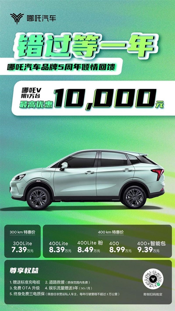 性价比拉满!哪吒V全系优惠1万元 限量1万台