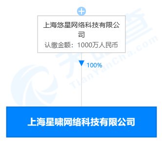 2023年3月进口游戏版号发布!《蔚蓝档案》《仙剑客栈2》国行获批
