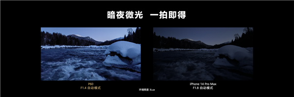 华为P60系列业界首创超聚光主摄 十挡光圈 实现业界最大进光量