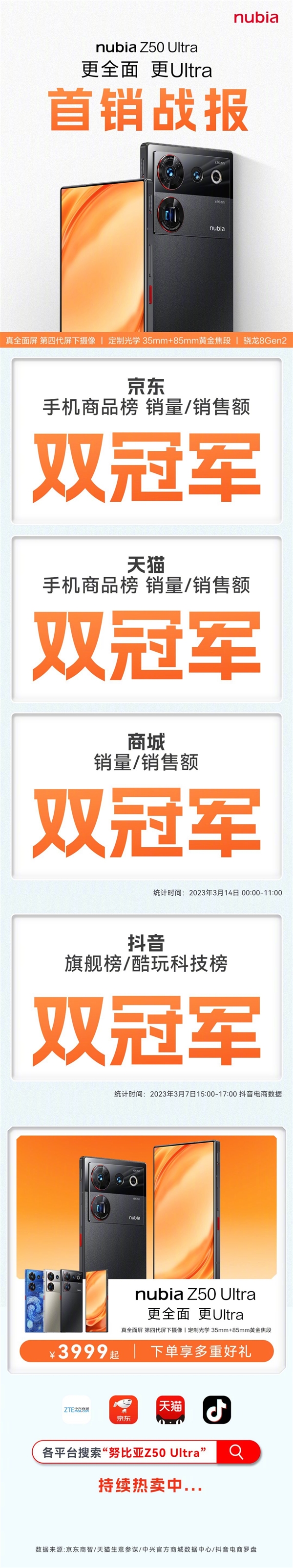 努比亚Z50 Ultra首销卖爆:获京东/天猫平台销量销售额冠军