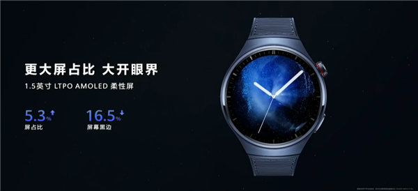 2699元起 华为Watch 4系列发布:首发支持高血糖风险评估 领先苹果