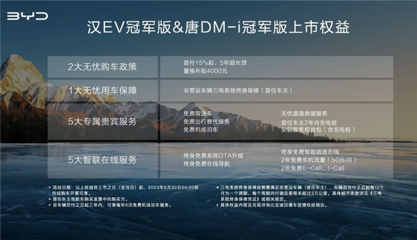 20.98万起!比亚迪汉EV冠军版上市:入门即高配