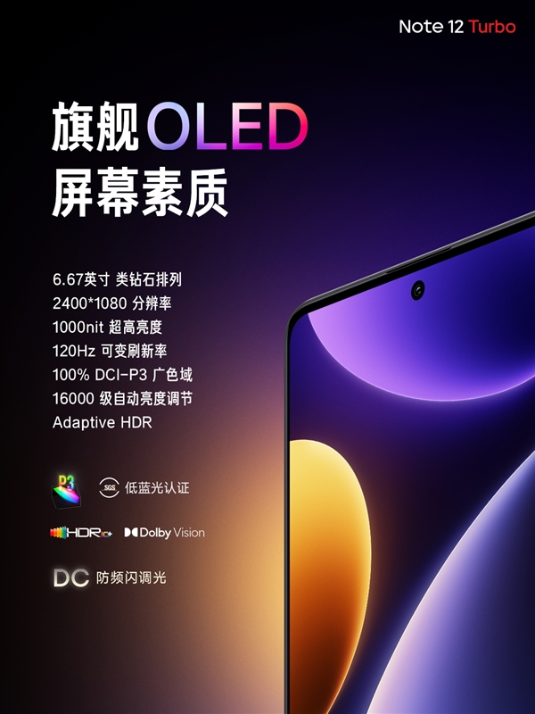 Redmi Note 12 Turbo发布:首发高通第二代骁龙7+ 1999元起