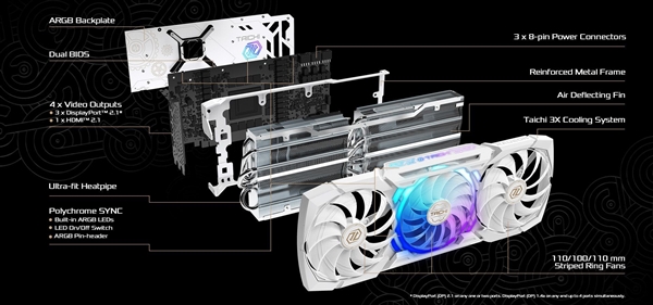 这可能是最好看的RX 7900 XTX:华擎发布太极白色版