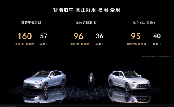 问界M5智驾版首搭 华为ADS 2.0发布 余承东:无限接近L3级