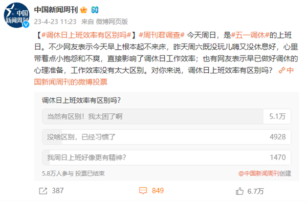 近9成网友表示调休影响工作效率：摸了一天鱼 啥也没干