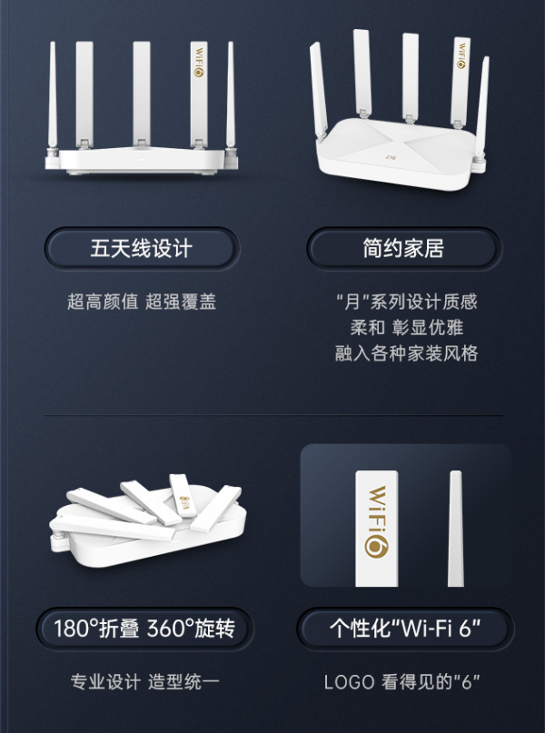 不到200入满血Wi-Fi 6!中兴AX3000巡天版路由器只要199元了