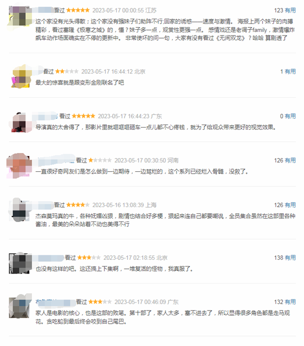 《速激10》拍成了复仇者联盟:口碑两极分化 剧情离谱