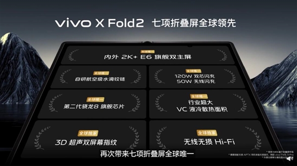 最强折叠屏!vivo X Fold2亮相:7项参数全球唯一
