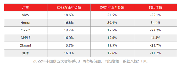 华为发布P60系列 4488元起售：旗舰坚持迭代 努力走出阴霾